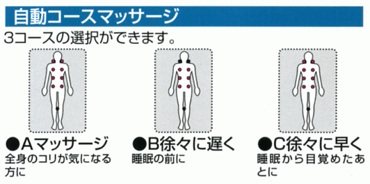 自動コースマッサージ