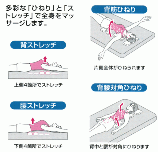 多彩なマッサージ